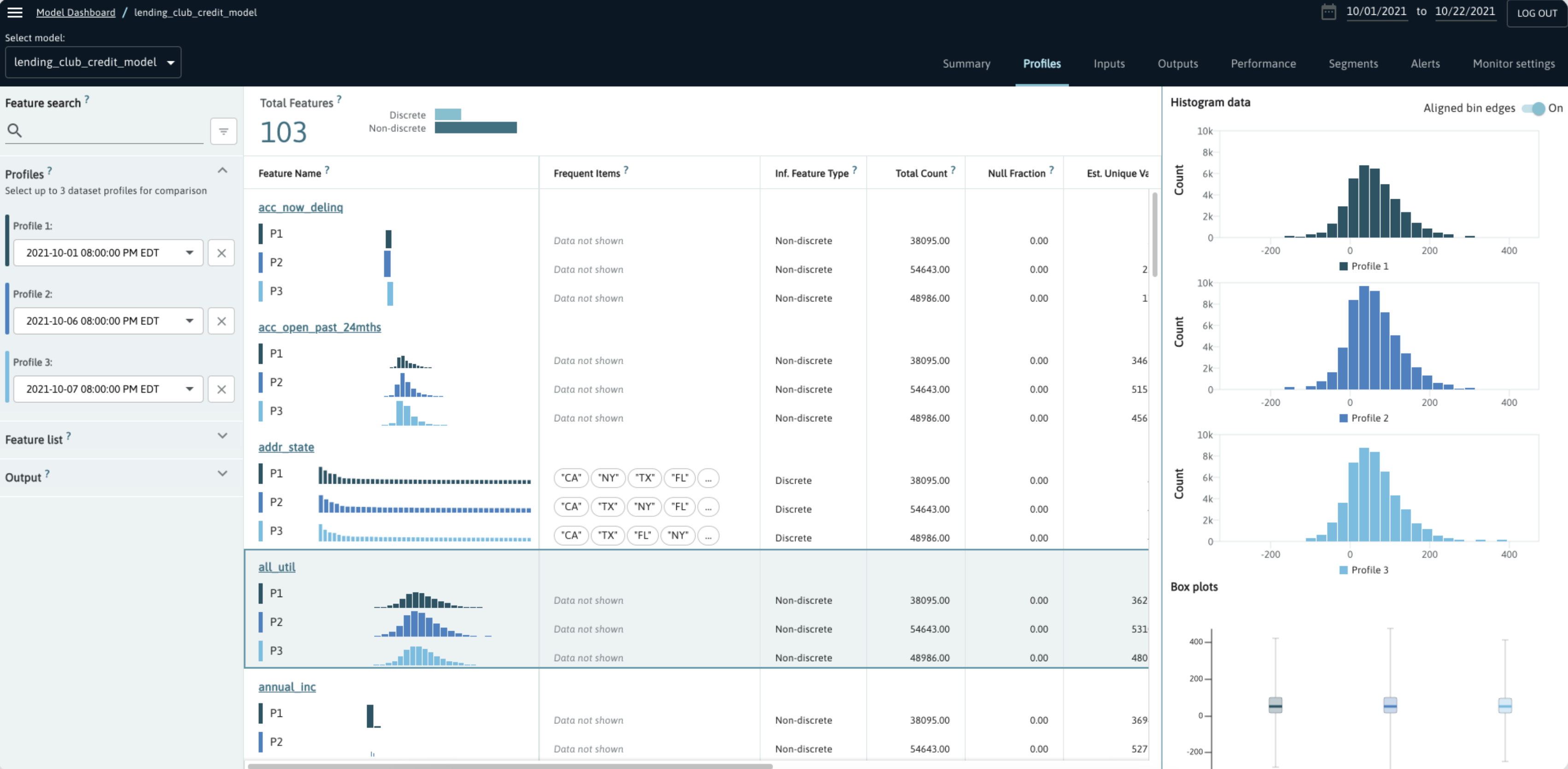 Credit Model Automation