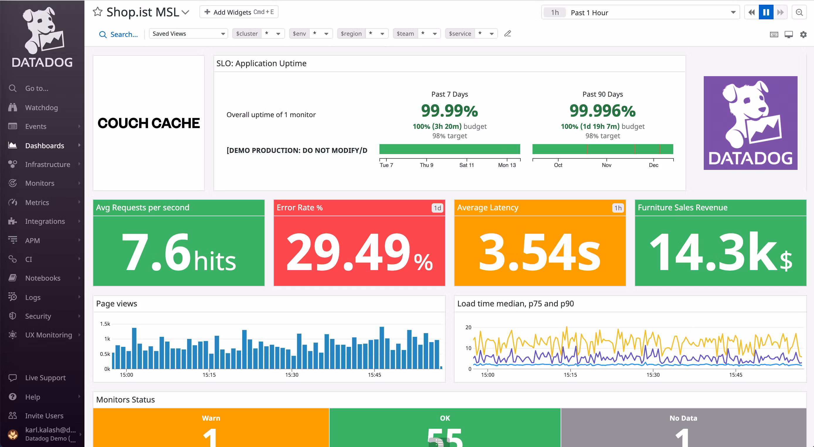 Runtime Monitoring